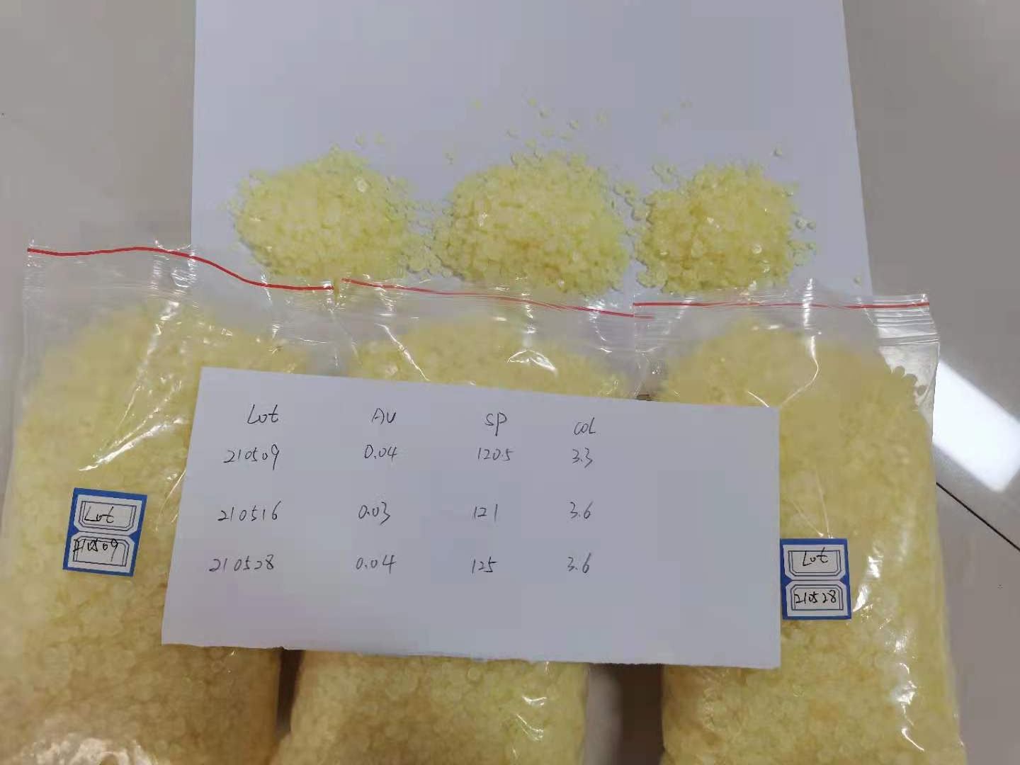 Resin Titik Lembut Dhuwur Kanggo Cat Jalan Termoplastik