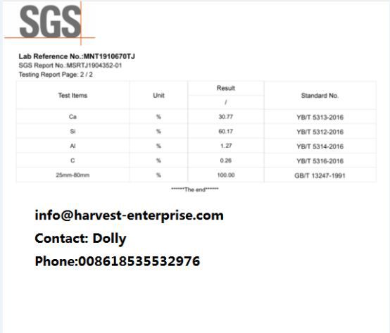 Panggunaan Silicon Calcium Alloy